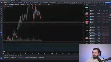 Обзор крипто-рынка после объявление ставки ФРС - 18.12.2024